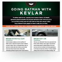 Going Batman with Kevlar Infographic