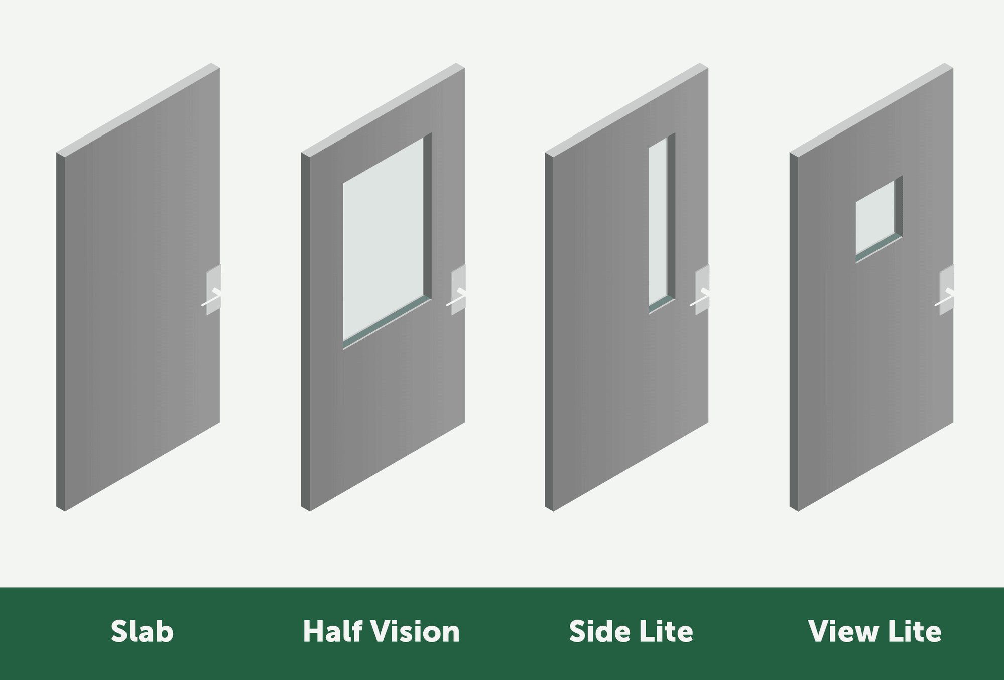 A series of graphics showcasing the types of commercial steel doors available to Total Security Solutions customers