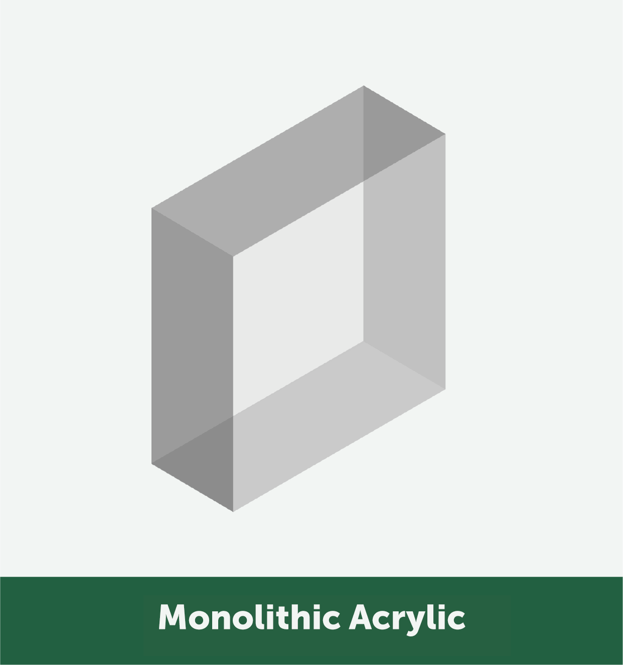 A visual showing monolithic acrylic security glass that supports an undistorted view and excellent light transmission while delivering ballistic protection