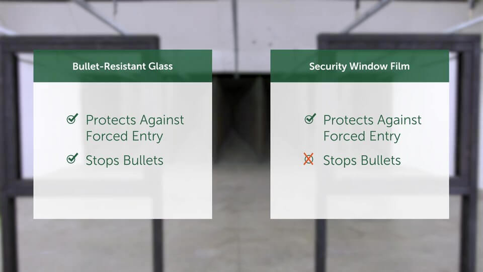 Physical Security Trends: What's the Future of Ballistic Security? - TSS