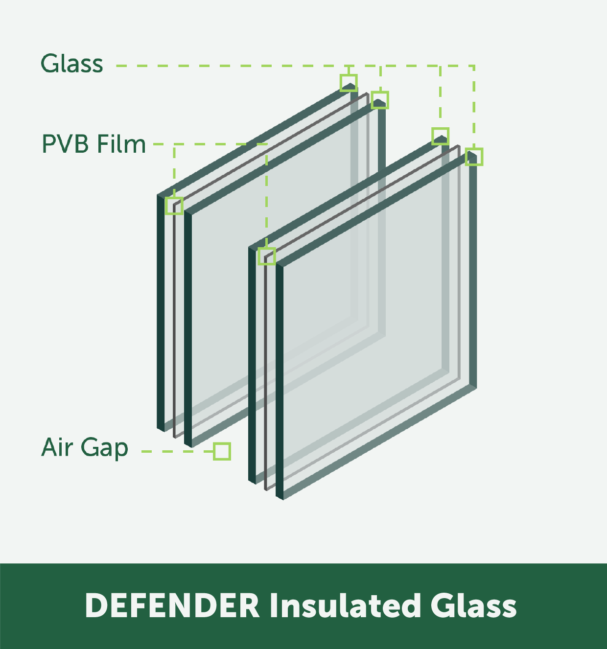 DEFENDER Insulated Glass