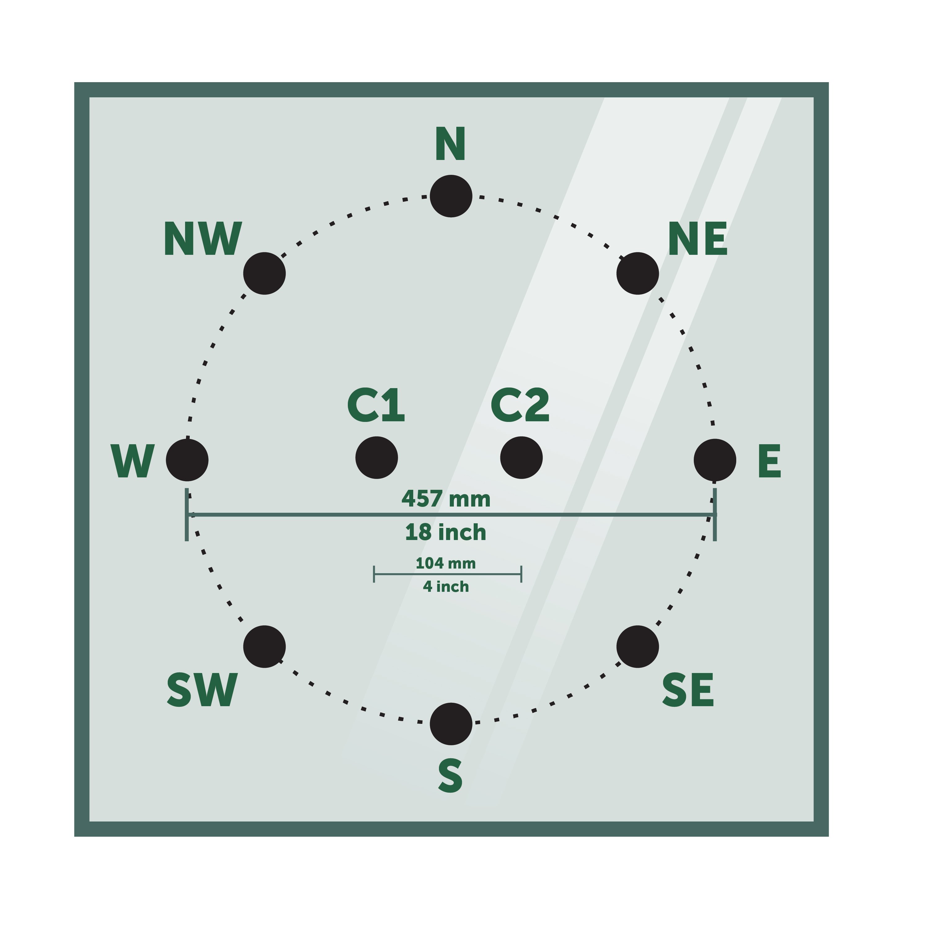 Ballistic phase diagram