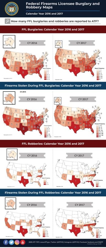 Federal firearms licensee burglary and robbery maps of the United States for 2016 and 2017