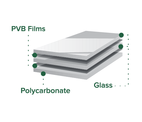 Ballistic-Glass-Clad-Poly@2x