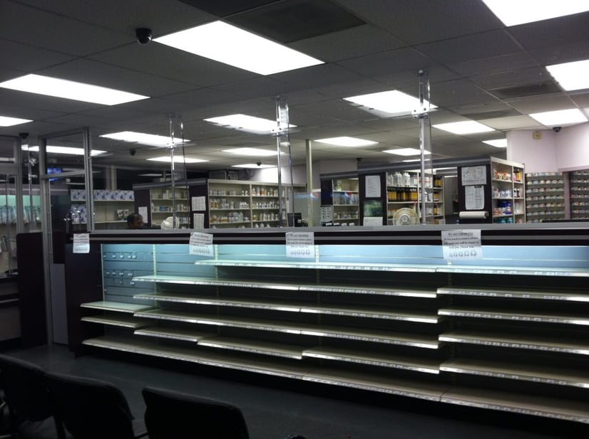 retail security systems and barriers for pharmacies