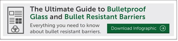 The Ultimate Guide to Bulletproof Glass