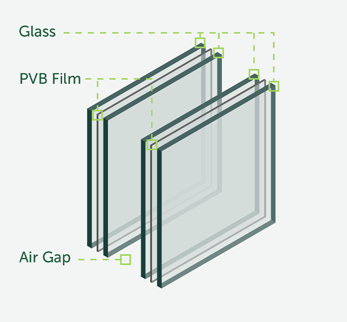 insulated-glass