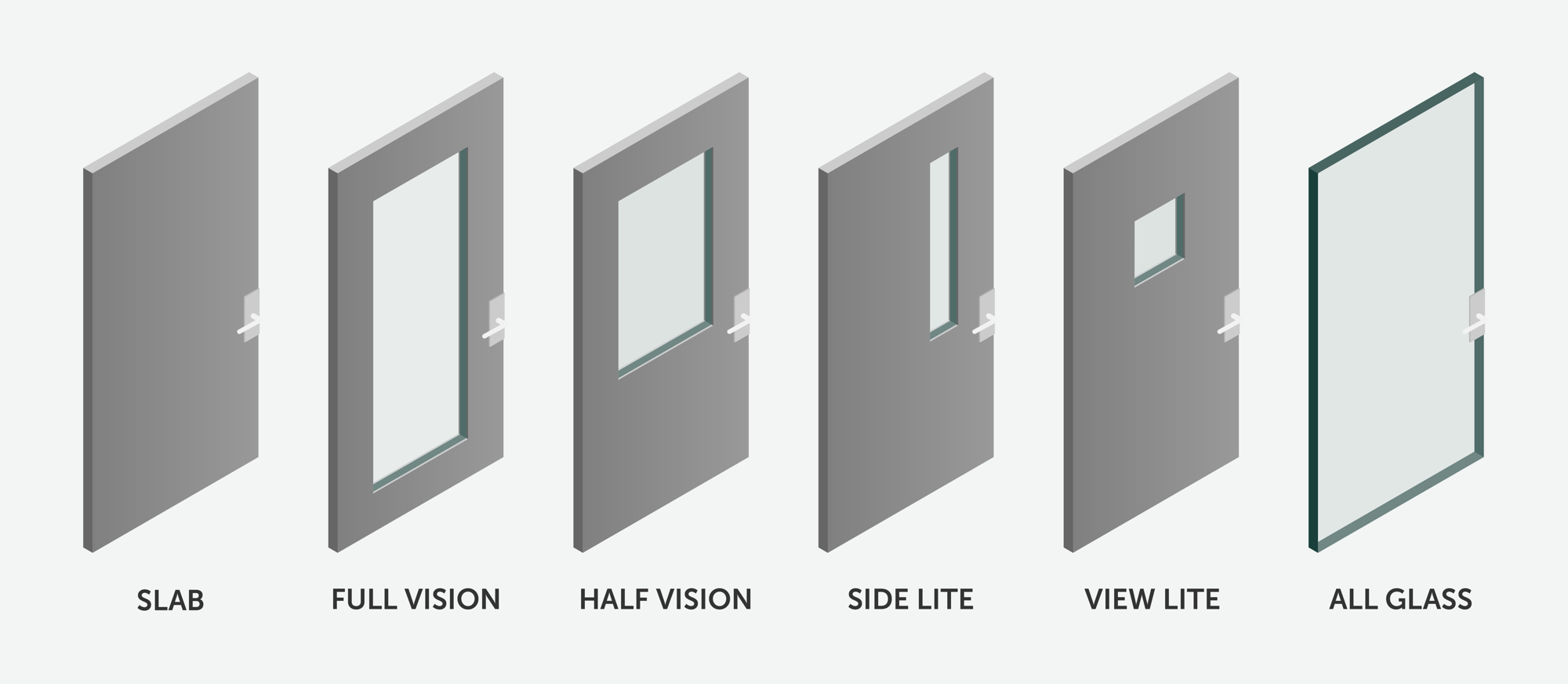 A graphic depicting the different styles of bullet-resistant security doors that TSS offers