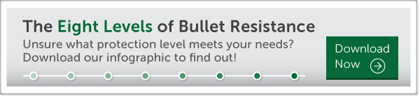 Eight Levels bullet resistance