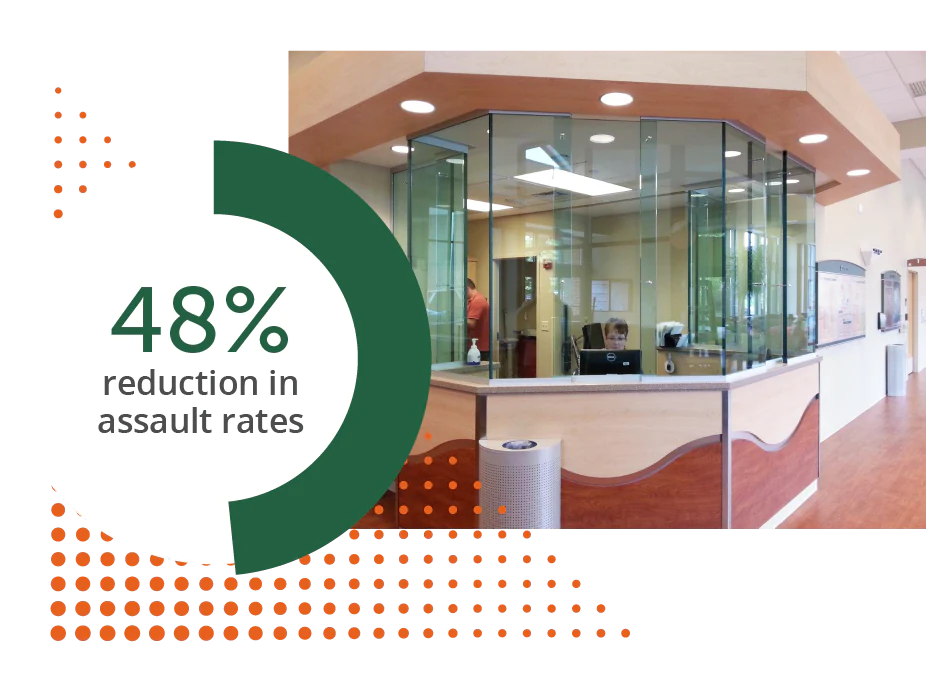 Preventing Workplace Violence in Healthcare Preventing Workplace Violence in Healthcare