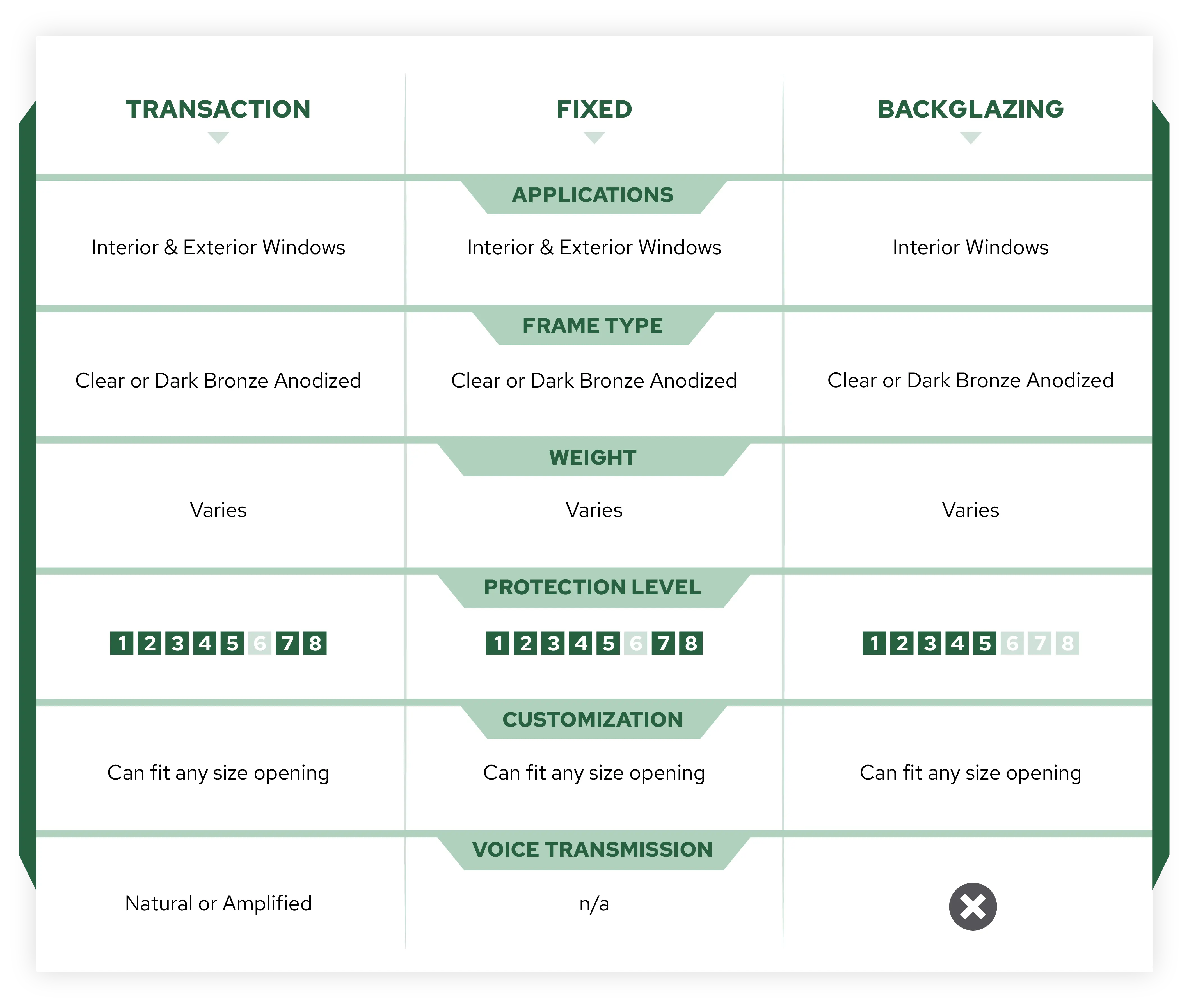 TSS-ProductComparisonChart_Windows3