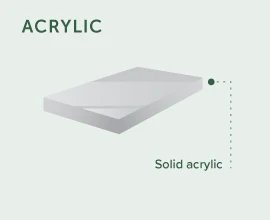 Diagram of components of acrylic