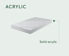 Diagram of components of acrylic Diagram of components of acrylic
