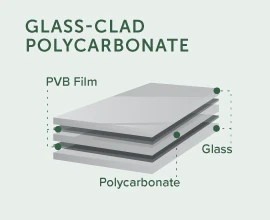 Diagram of components of glass-clad polycarbonate